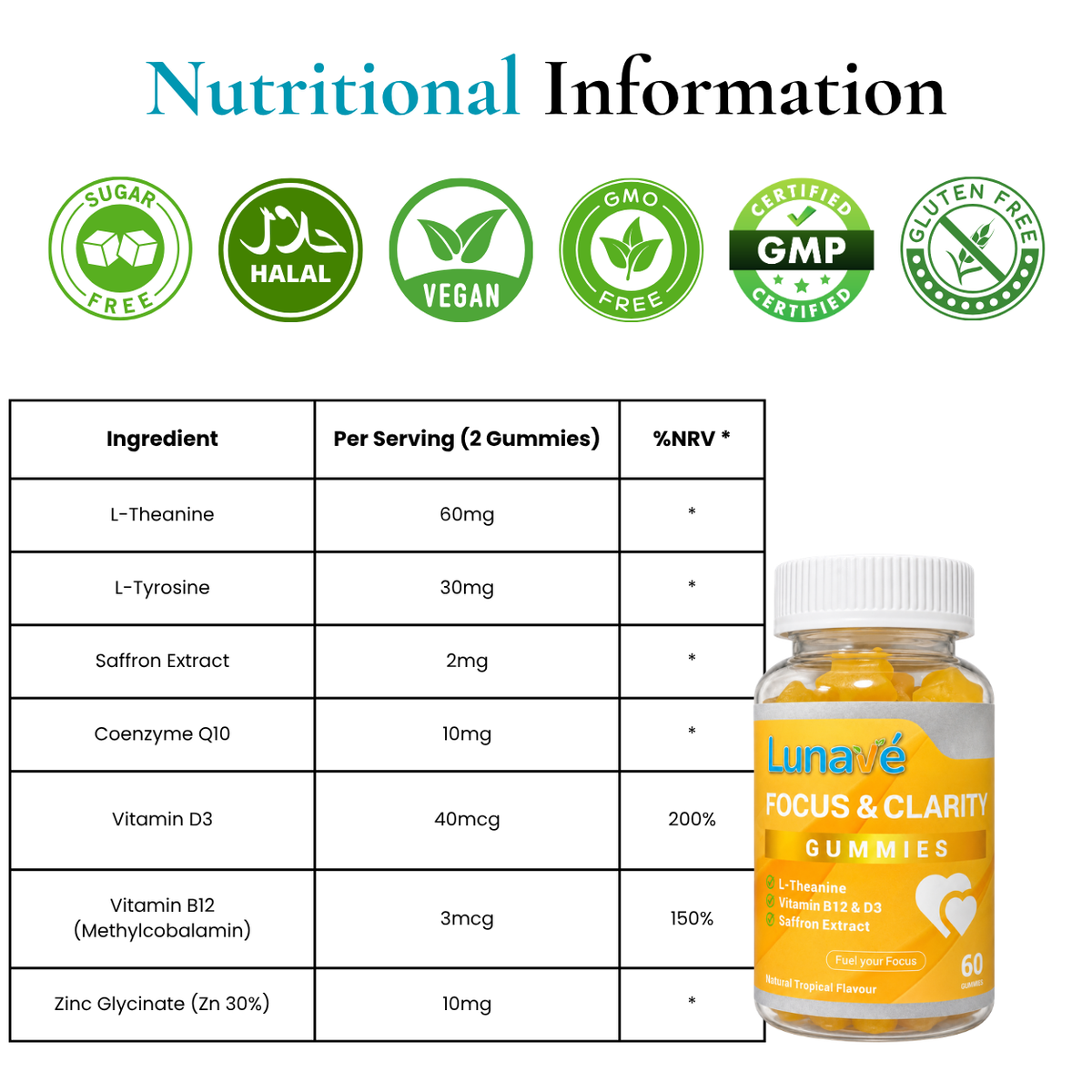 Complete Wellness bundle: Focus gummies supplement facts, caffeine free, GMP certified