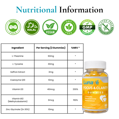 Complete Wellness bundle: Focus gummies supplement facts, caffeine free, GMP certified