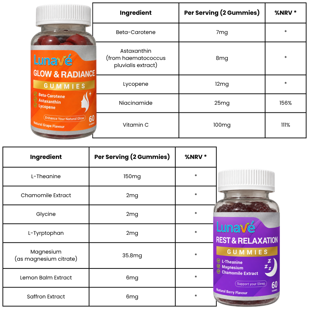 Complete Wellness bundle: Tanning and Sleep gummies supplement facts, melatonin free, GMO free
